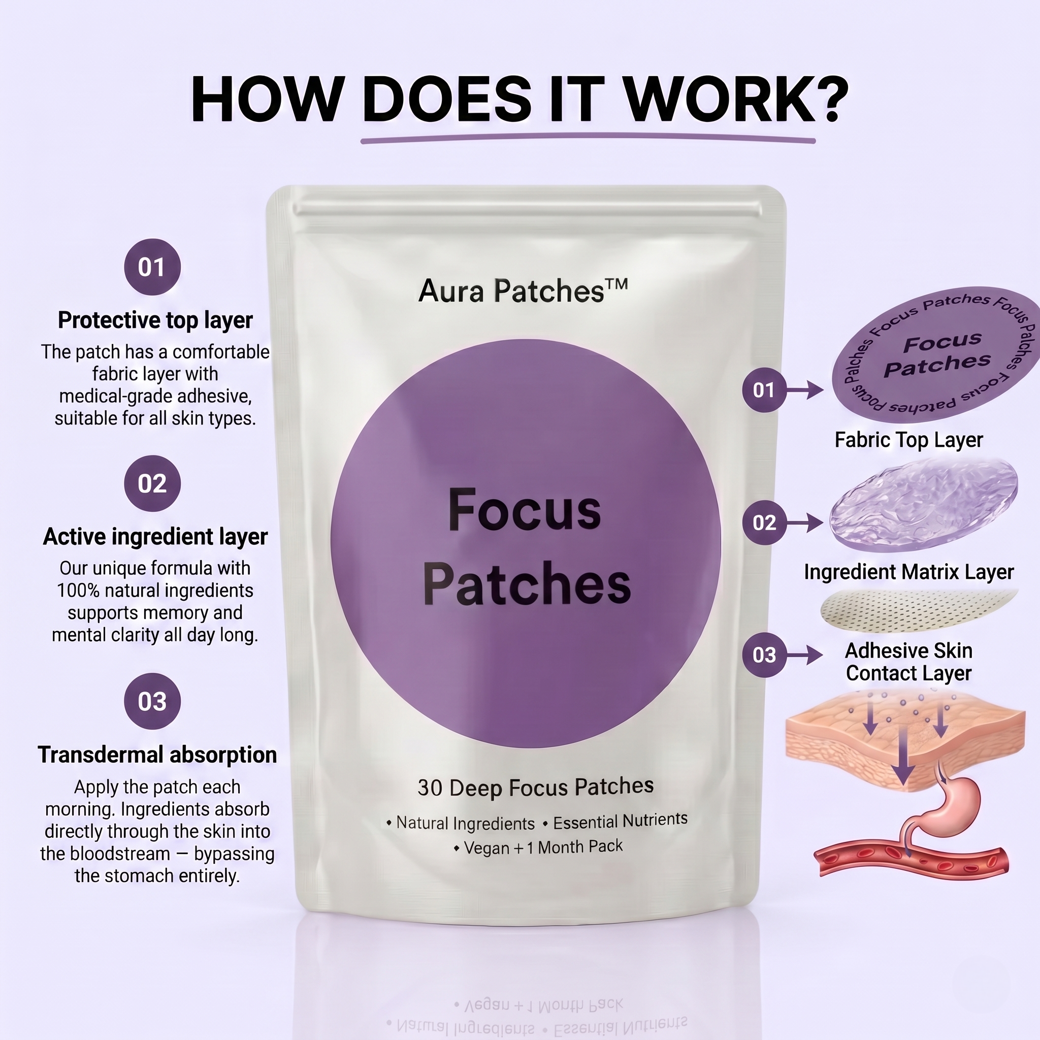 AuraFocusPatches | All-Day Clarity