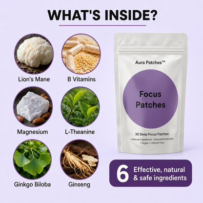 AuraFocusPatches | All-Day Clarity