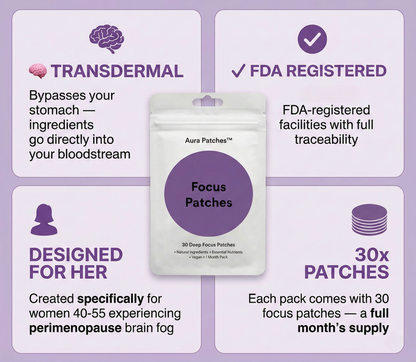AuraFocusPatches | Get All-Day Clarity
