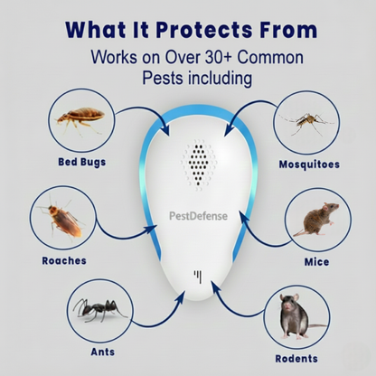 PestDefense™ 2025 Upgraded Pest Repeller - Banish Pests For Good