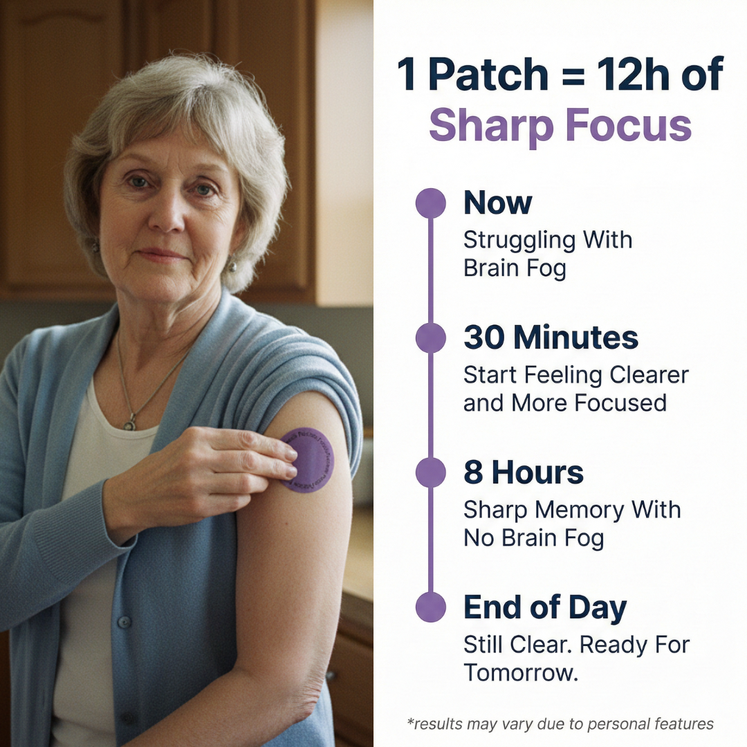 AuraFocusPatches | All-Day Clarity